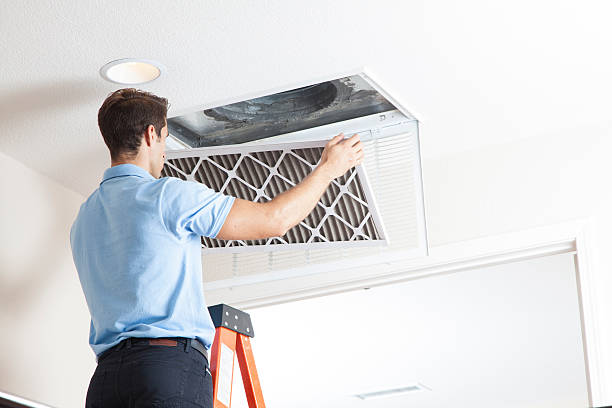Best HVAC Software and Technology in Gorman, TX